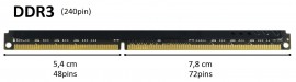 Mémoire vive / RAM 2Go DDR3 Packard Bell oneTwo M3851 Serie (Alternative)