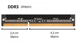 Arbeitsspeicher / RAM 2GB DDR3 Gateway Gateway NO51IG Serie (Alternative)