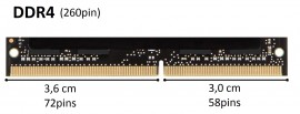 Acer Arbeitsspeicher / RAM 4GB DDR4 TravelMate P6 P614-51T Serie (Original)