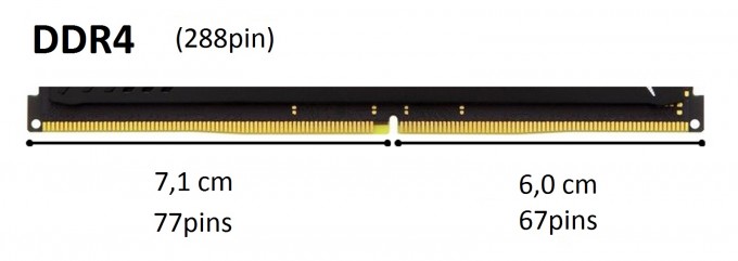 Arbeitsspeicher / RAM 4GB DDR4 Acer Veriton M6650G Serie (Alternative)