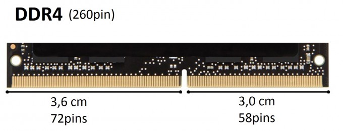 Acer Arbeitsspeicher / RAM 4GB DDR4 Nitro 5 AN515-57 Serie (Original)